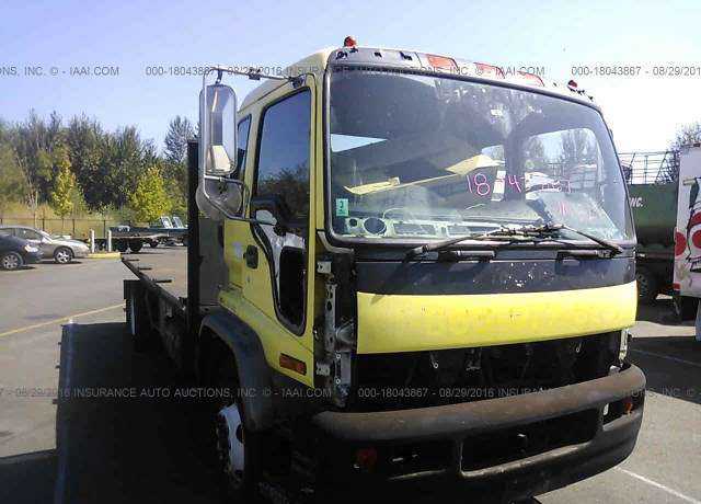GMC T-Series