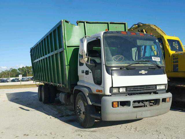 Chevrolet T-Series