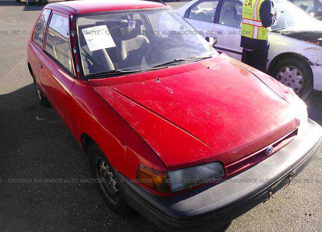 Mazda 323