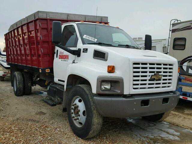 Chevrolet C7