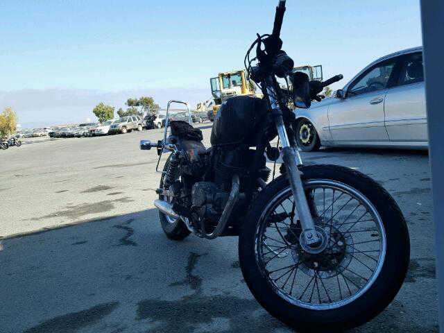 Honda CMX250 (Rebel)