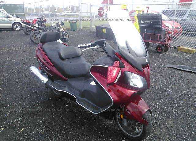 Suzuki AN650AL