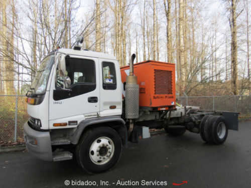 GMC T-Series