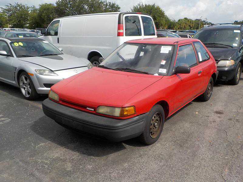 Mazda 323