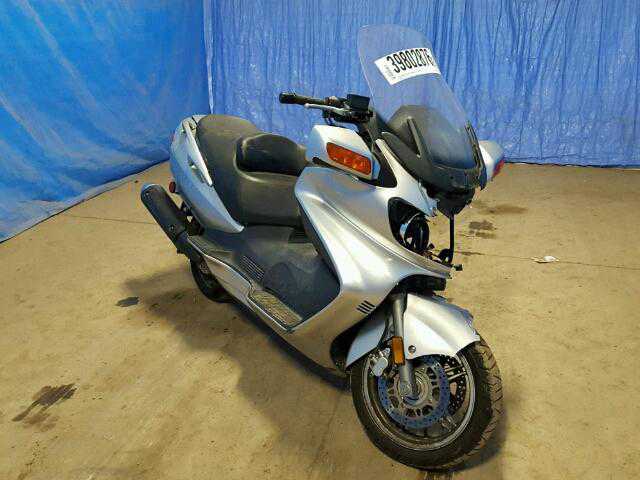 Suzuki AN650K