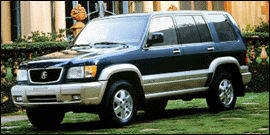 Acura SLX