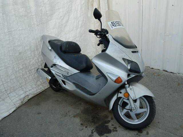 Honda NSS250 (REFLEX)