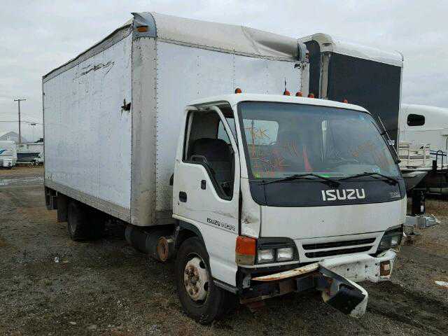 Isuzu NQR
