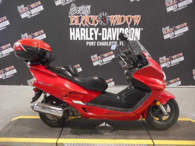 Honda NSS250 (REFLEX)