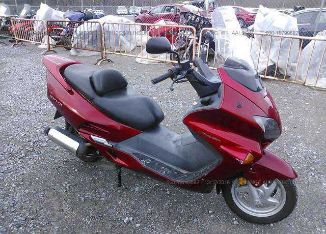 Honda NSS250A (REFLEX)