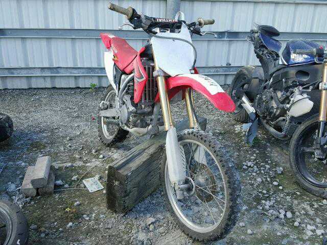 Honda CRF150