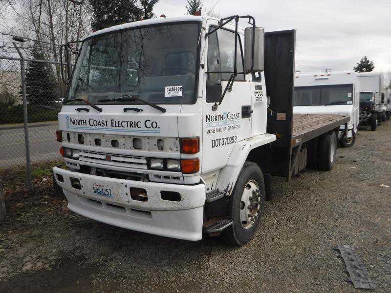 Isuzu FTR/FVR/EVR
