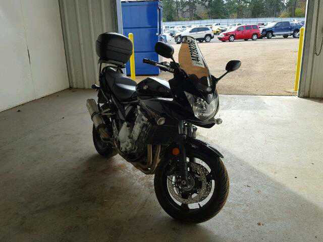 Suzuki GSF1250SA