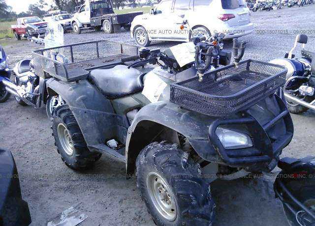 Honda TRX650FGA (FourTrax Rincon)