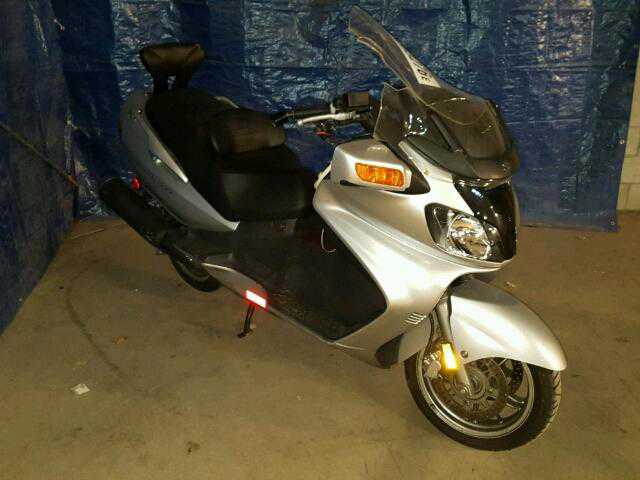Suzuki AN650K