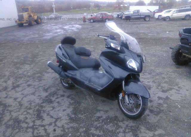 Suzuki AN650