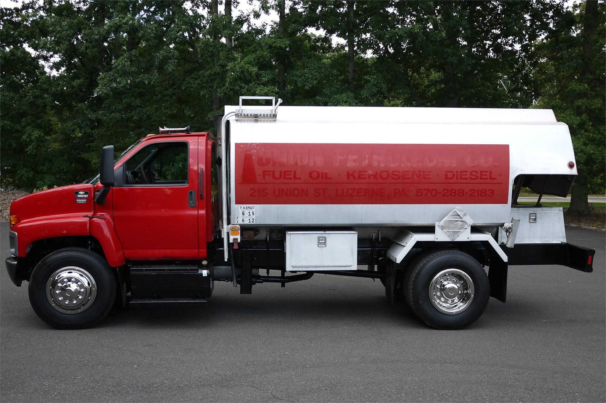 Chevrolet C8