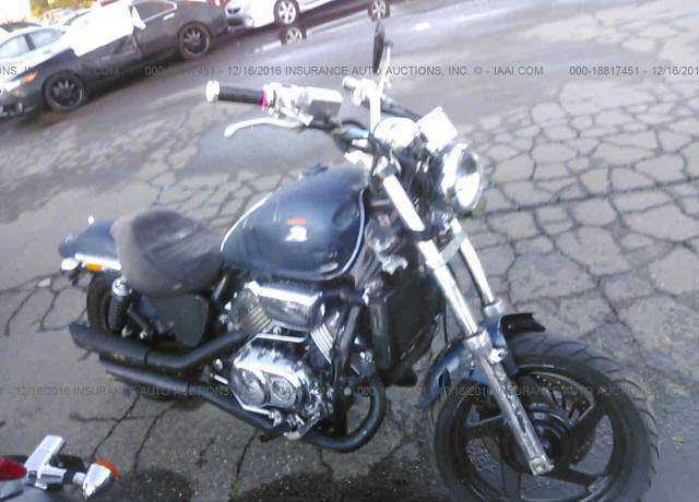 Honda VF750C2 (MAGNA)