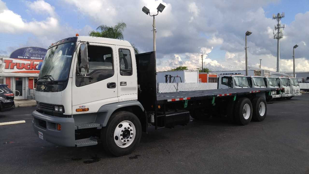 Chevrolet T-Series