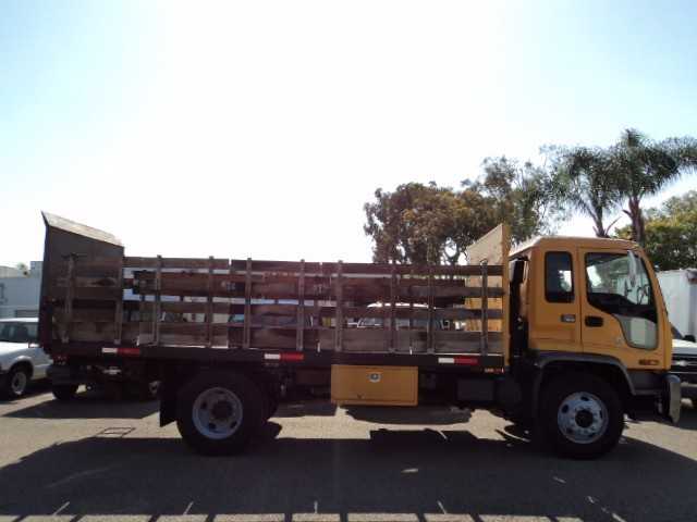 GMC T-Series
