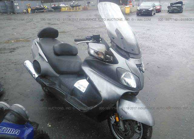 Suzuki AN650A