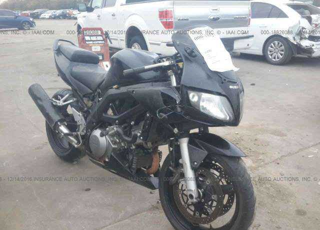 Suzuki SV1000 / SV1000S
