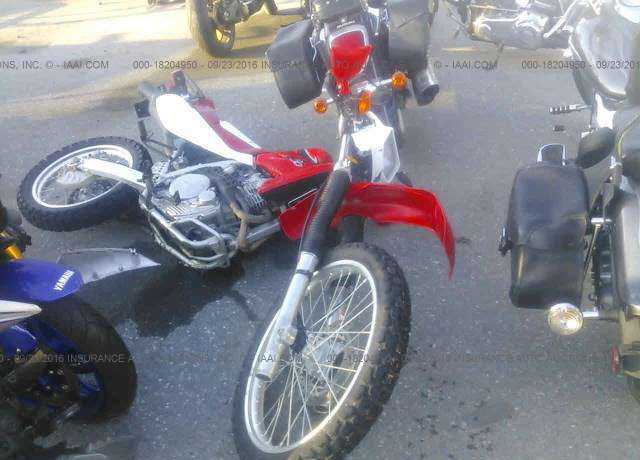 Honda XR650