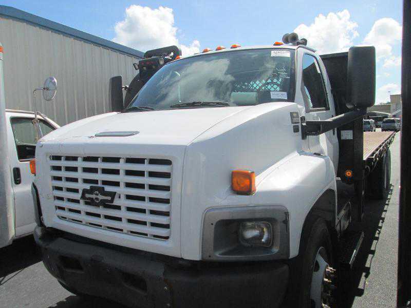 Chevrolet C8