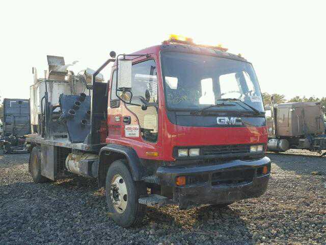 GMC T-Series