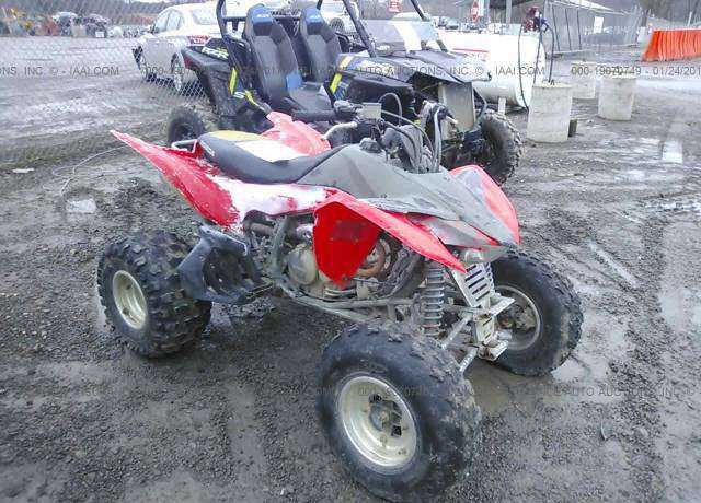 Honda TRX400X