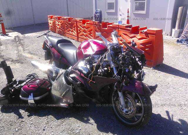 Honda ST1300
