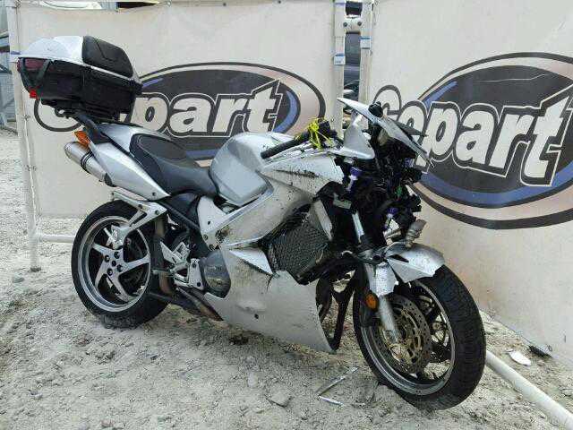 Honda VFR800 (INTERCEPTOR)