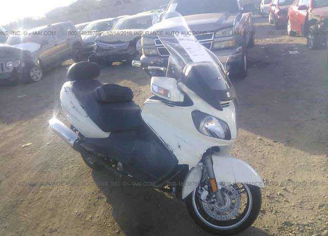 Suzuki AN650L