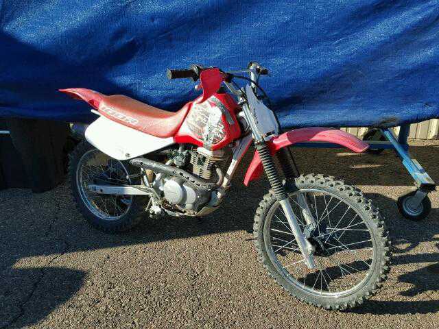 Honda CRF100F