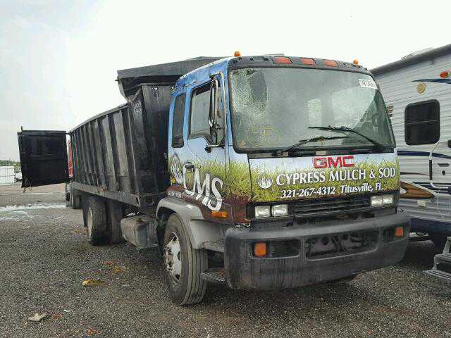 GMC T-Series