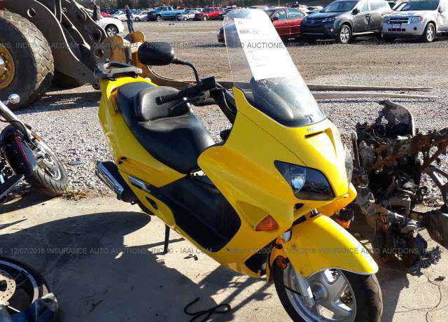 Honda NSS250 (REFLEX)