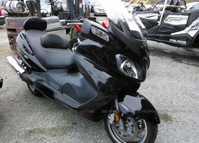 Suzuki AN650AL