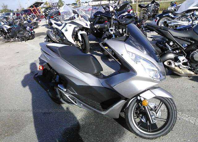 Honda PCX150