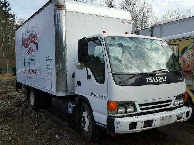 Isuzu NQR
