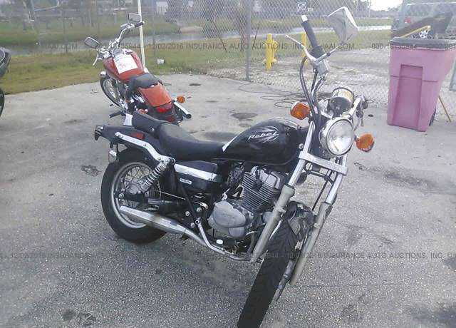 Honda CMX250 (Rebel)