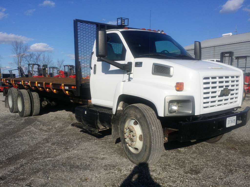 Chevrolet C8