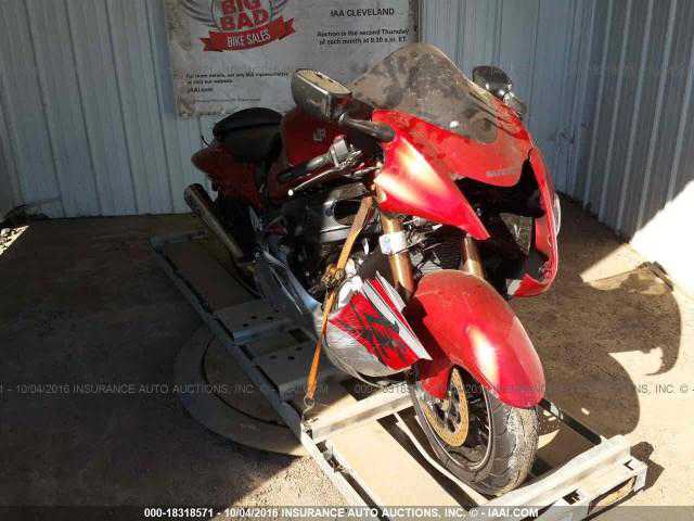 Suzuki GSX1300RAL