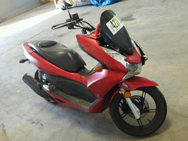 Honda PCX125