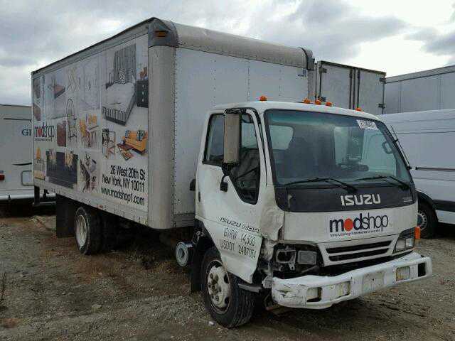 Isuzu NQR
