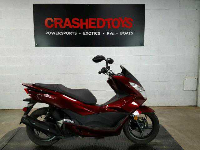 Honda PCX150