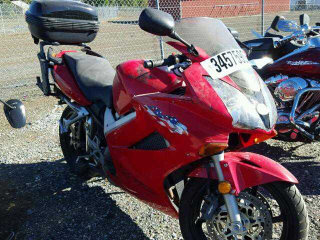 Honda VFR800 (INTERCEPTOR)