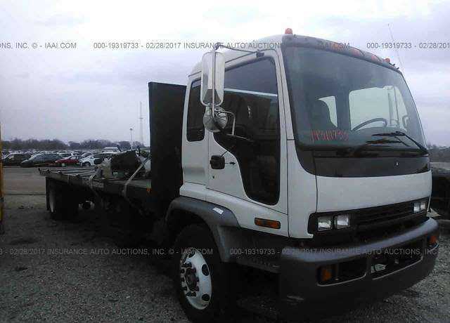 GMC T-Series