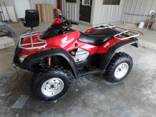 Honda TRX650FA (FourTrax Rincon)