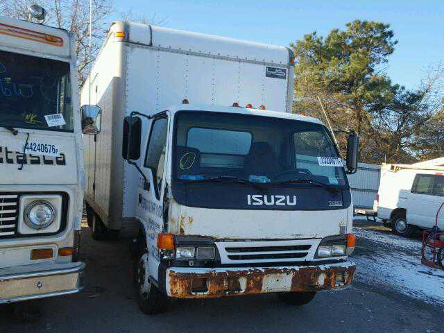 Isuzu NQR