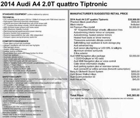 2014 Audi A4